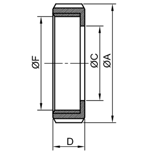 DIN Type Nut