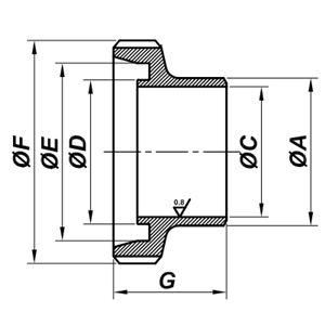 DIN Weldable Malepart