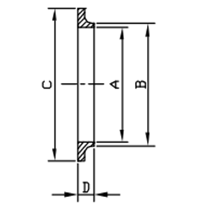 DIN Type Nut